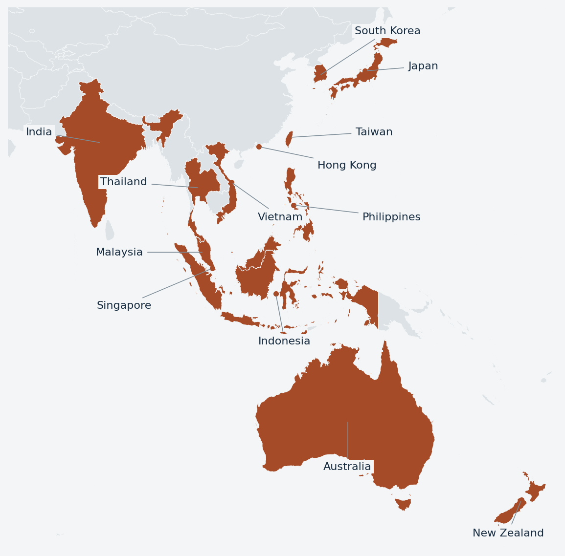 Map of 13 markets supported: Australia, New Zealand, India, Japan, South Korea, Singapore, Malaysia, Thailand, Indonesia, the Philippines, Vietnam, Hong Kong and Taiwan.